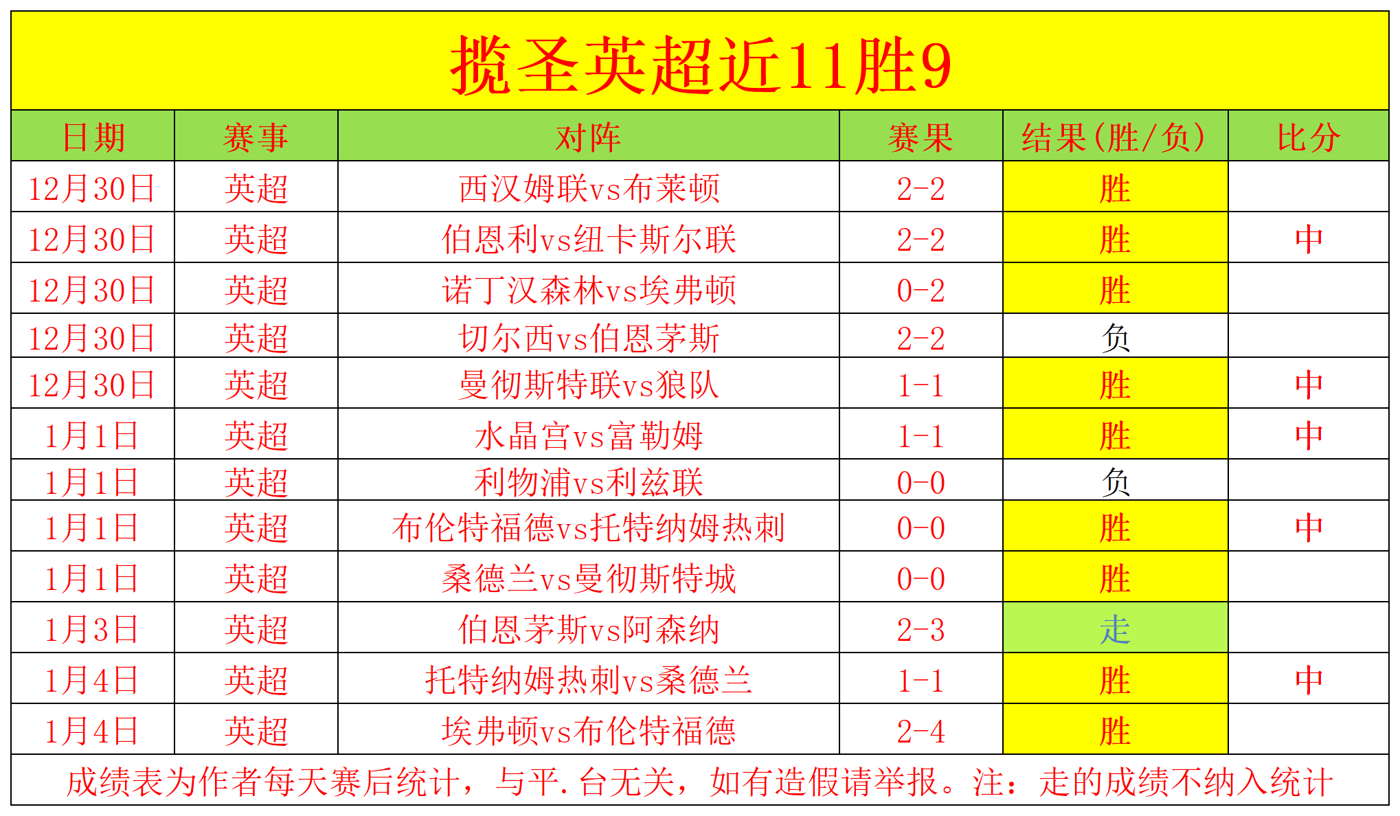 党毅飞对决,李钦诚,南洋杯三四,巅峰国际娱乐,巅峰国际娱乐,超凡国际,巅峰国际娱乐官方,巅峰国际娱乐登录,巅峰国际娱乐入口,巅峰国际娱乐登录
