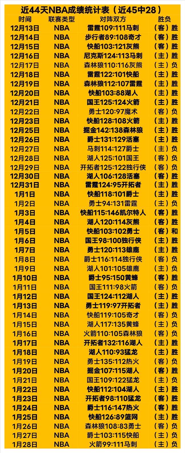 国足新帅扬,科维奇,败仗中显精,巅峰国际娱乐,巅峰国际娱乐,超凡国际,巅峰国际娱乐官方,巅峰国际娱乐登录,巅峰国际娱乐入口,巅峰国际娱乐登录