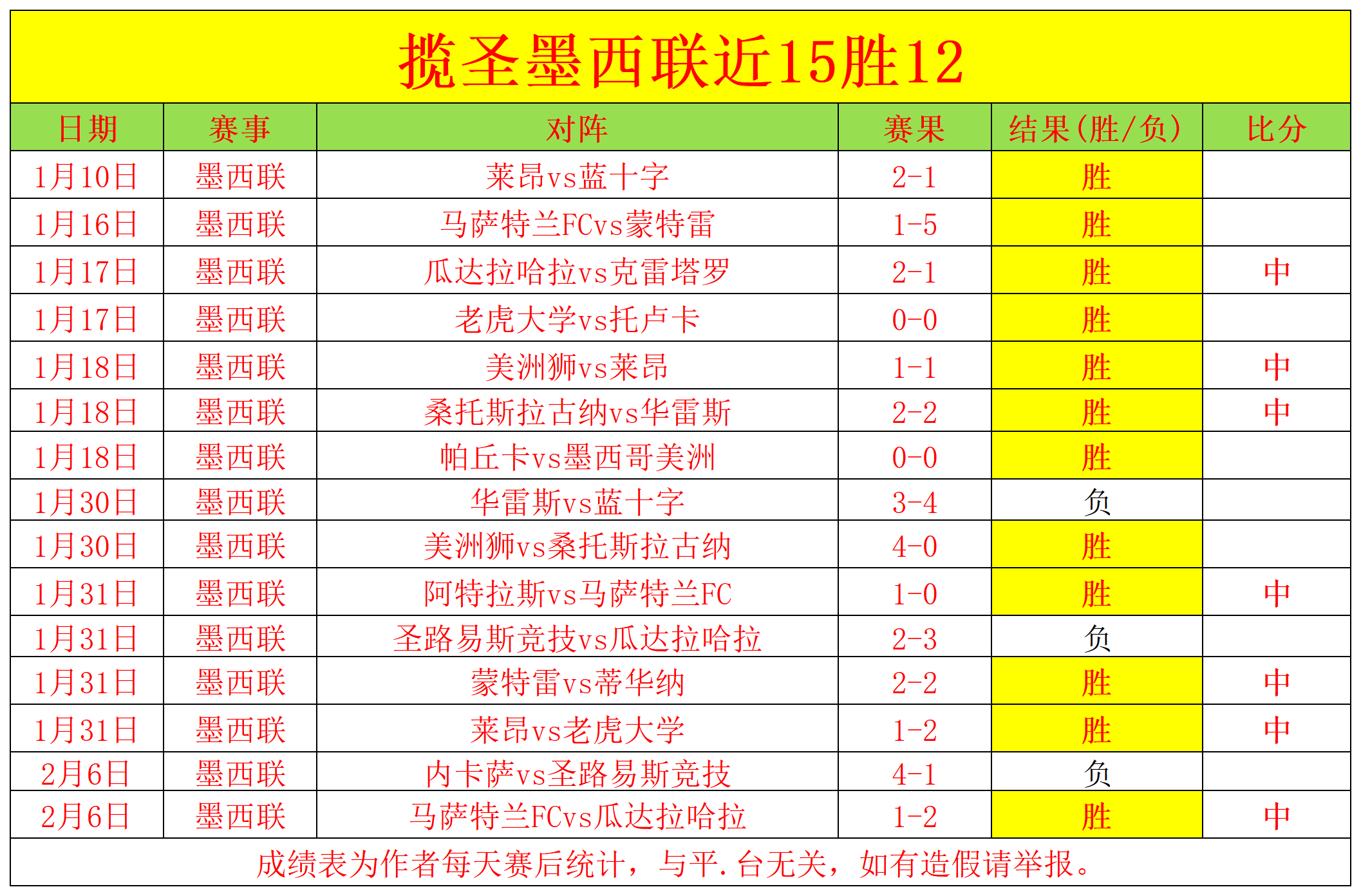 中国女足启,程欧洲拉练,迎接全新挑,巅峰国际娱乐,巅峰国际娱乐,超凡国际,巅峰国际娱乐官方,巅峰国际娱乐登录,巅峰国际娱乐入口,巅峰国际娱乐登录