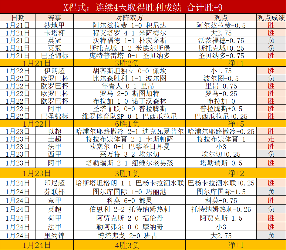 大乐透期号,专家推荐,皮甲专业更,巅峰国际娱乐,巅峰国际娱乐,超凡国际,巅峰国际娱乐官方,巅峰国际娱乐登录,巅峰国际娱乐入口,巅峰国际娱乐登录