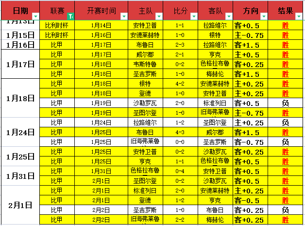 曼联主场头,球建功,马奎尔助力,巅峰国际娱乐,巅峰国际娱乐,超凡国际,巅峰国际娱乐官方,巅峰国际娱乐登录,巅峰国际娱乐入口,巅峰国际娱乐登录