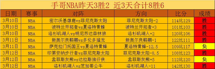 曼联转会失,专家分析麦,克托米奈离,巅峰国际娱乐,巅峰国际娱乐,超凡国际,巅峰国际娱乐官方,巅峰国际娱乐登录,巅峰国际娱乐入口,巅峰国际娱乐登录