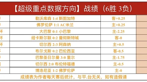 快船绝地反击！17分劣势下逆转，鲍威尔一节独得20分，哈登12分5助展神勇