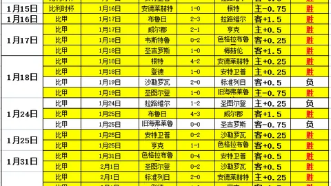 “曼联主场头球建功，马奎尔助力球队战胜伊普斯维奇”