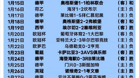大乐透期号分析：专家推荐质合分析，前区十码湖人挑战雷霆马刺